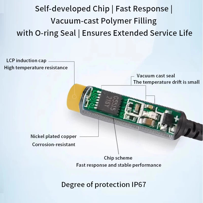 M3 M4 M5 M6 Miniature Inductive Proximity Sensor, Proximity Switch, Automotive Sensor, NPN PNP