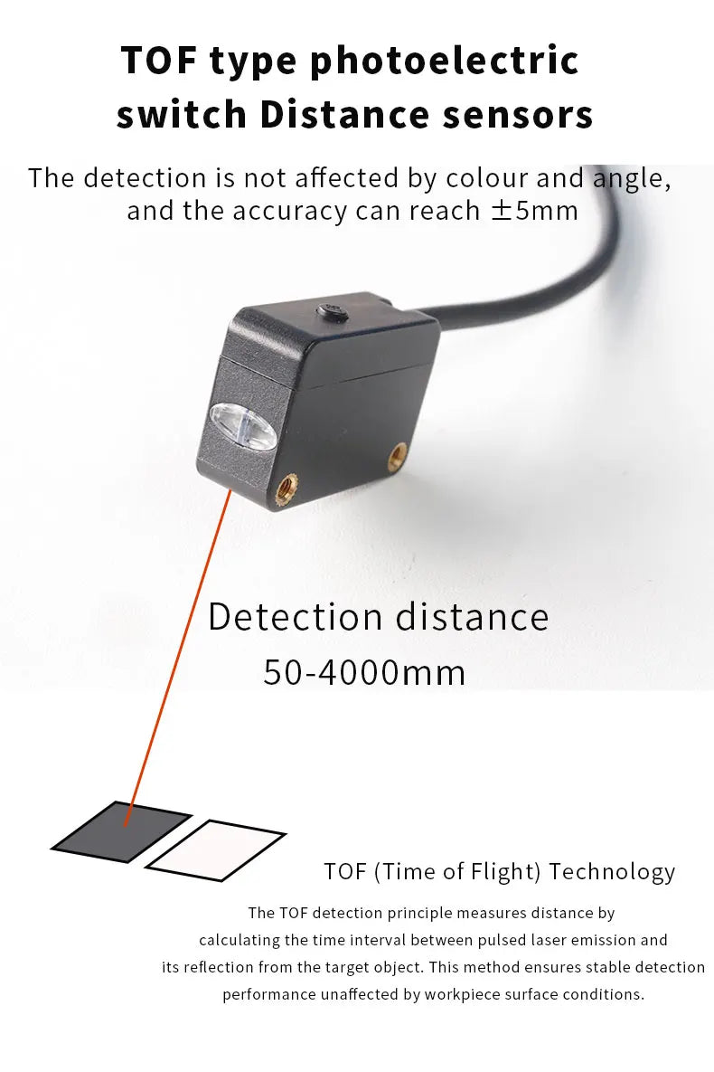 TOF square photoelectric sensor, photoelectric switch, distance sensor, RS485 communication, 0.5-4 000 mm