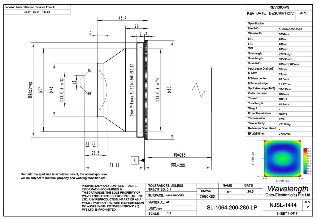 Wavelength Optoelectronic YAG Field Mirror Laser Scanning Lens Custom Marking Welding Lens