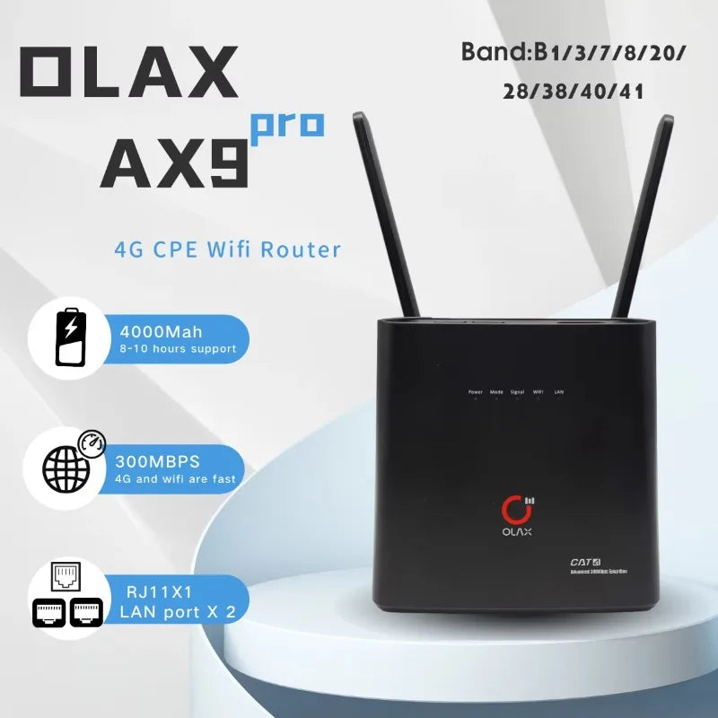 Olax Ax9 Pro Lte Unlocked B1/3/7/8/28ab/38/39/40 Wifi 4g Router External Antenna With Sim Card 4g Wifi Router