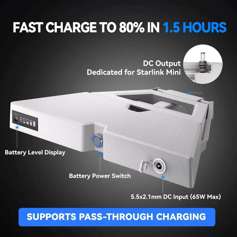 Starlink Mini Battery Pack 99Wh 27600mAh Flight Safety, Waterproof IP65 Maximum battery life up to 5 hours (with charger)