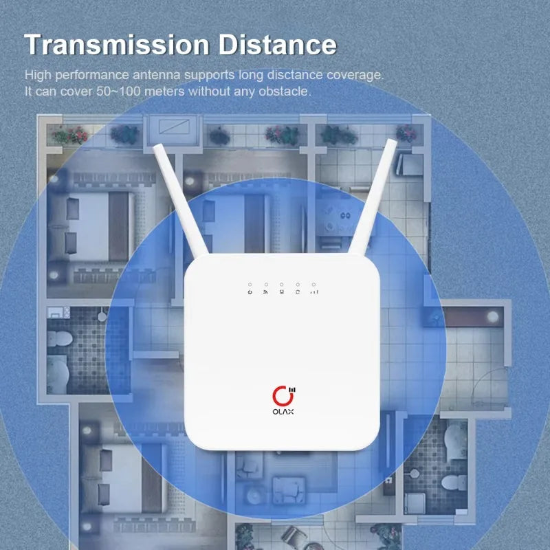 OLAX AX6 Pro Europe Portable 4G Wifi Router 4000mah Battery LAN Port Modem CPE 2.4G SIM Card Slot