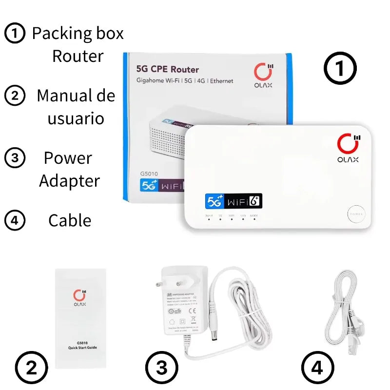 OLAX G5010 Bypass 5G Modem CPE Rauter Mobile WiFi6 Wireless Hotspot Pocket Wifi 5g Routers With Sim Card Slot