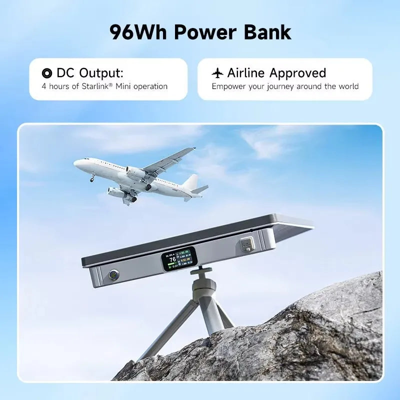 PeakDo LinkPower 1 Power Bank 99Wh 27500mAh for Starlink Mini Portable Satellite Internet