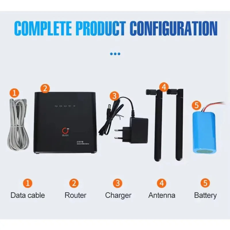Olax Ax9 Pro Lte Unlocked B1/3/7/8/28ab/38/39/40 Wifi 4g Router External Antenna With Sim Card 4g Wifi Router
