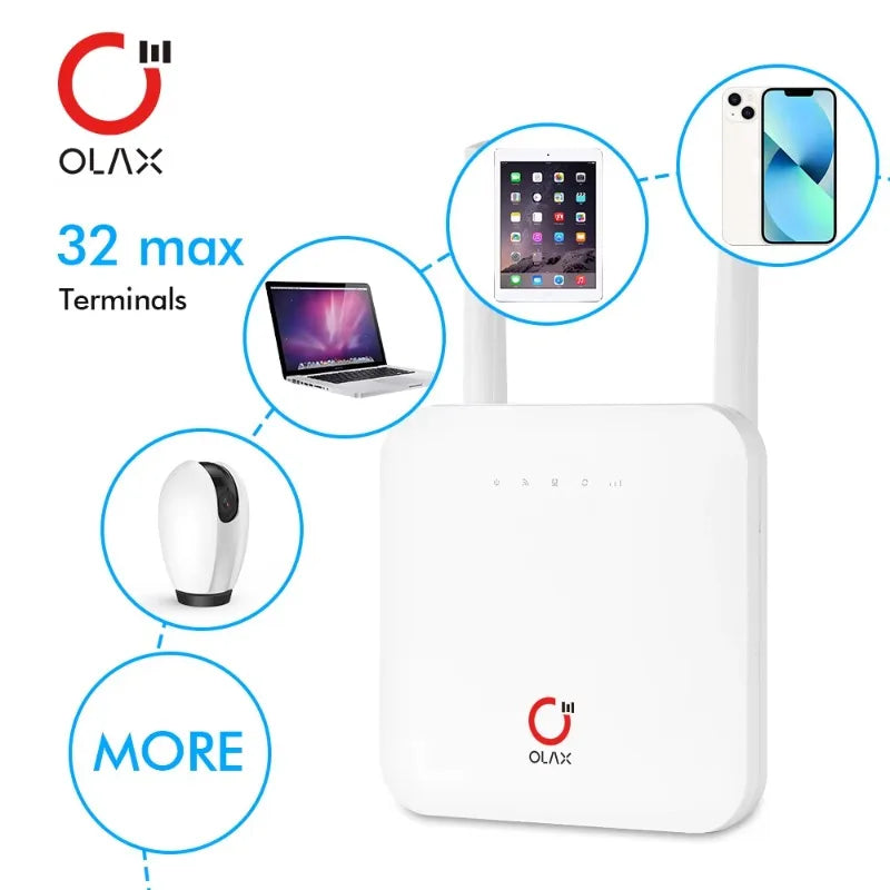 OLAX AX6 Pro Europe Portable 4G Wifi Router 4000mah Battery LAN Port Modem CPE 2.4G SIM Card Slot