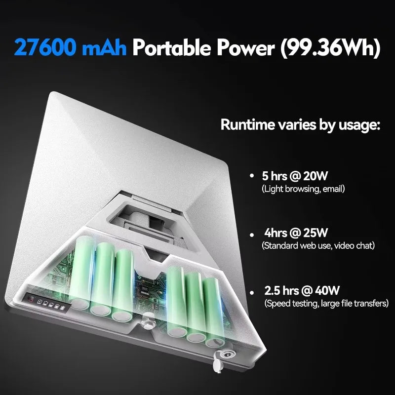 Starlink Mini Battery Pack 99Wh 27600mAh Flight Safety, Waterproof IP65 Maximum battery life up to 5 hours (with charger)