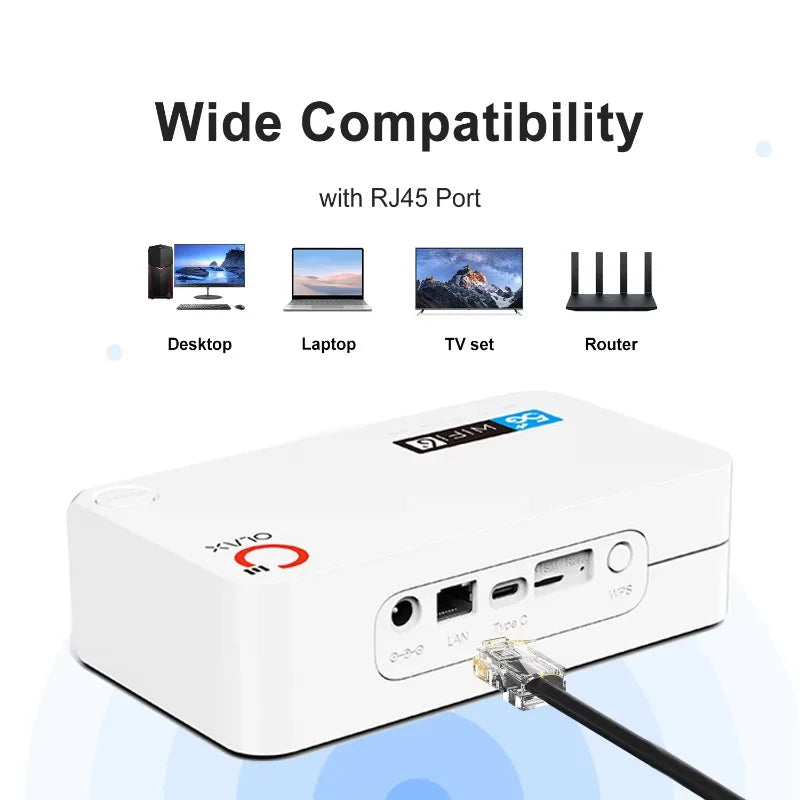 OLAX G5010 Bypass 5G Modem CPE Rauter Mobile WiFi6 Wireless Hotspot Pocket Wifi 5g Routers With Sim Card Slot